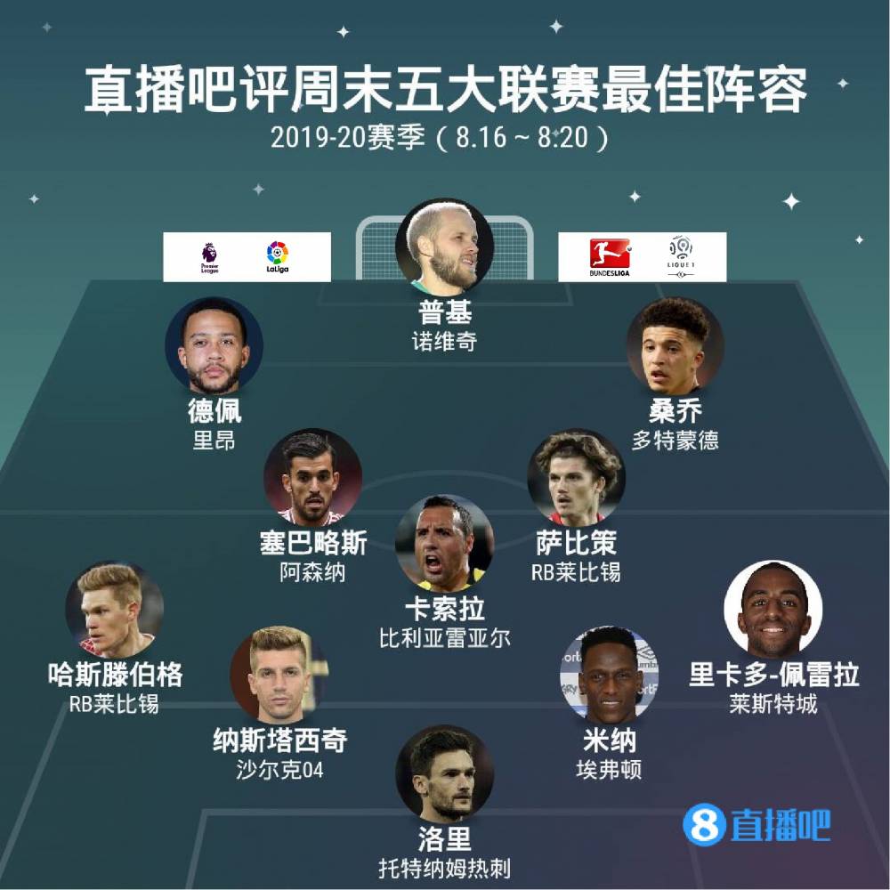 求精