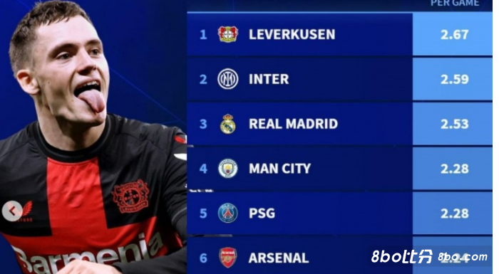 考虑到昔日 考虑到昔日