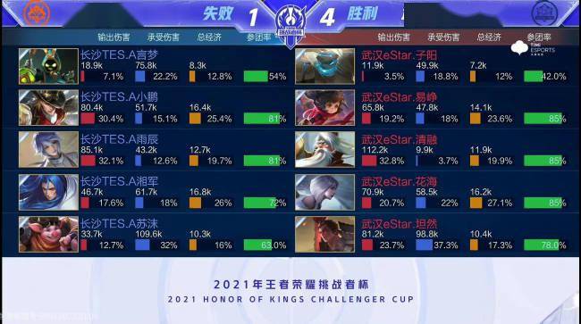 不仅有助于 不仅有助于