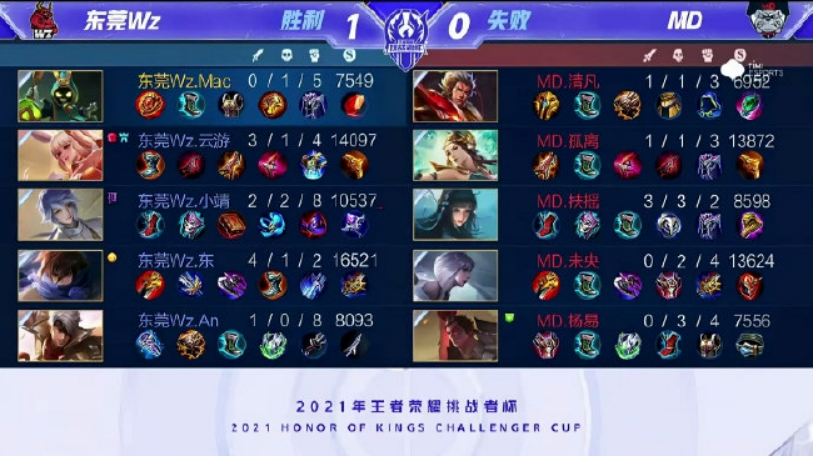 更推动了世 更推动了世