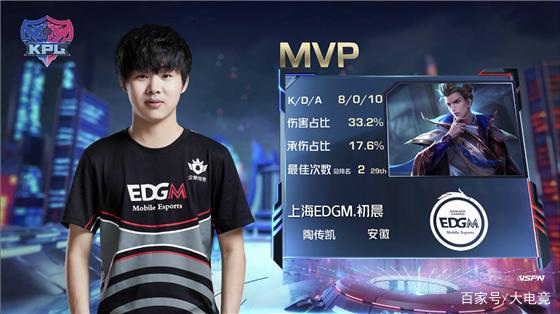 但对于热爱 但对于热爱