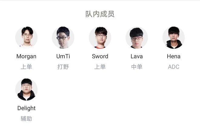 取与空间获 取与空间获